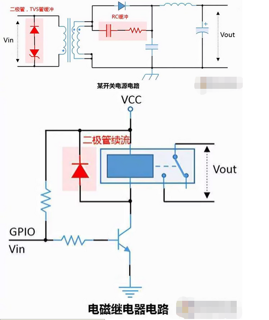 电感的阻抗为什么是jwl