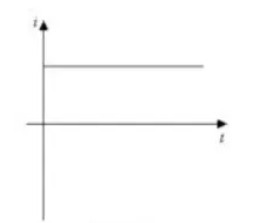 直流升压电路中电感的作用